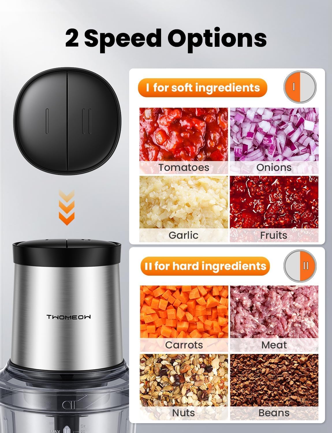 Elektryczna maszynka do mielen – Veggie Chopper Cup recenzja i cena