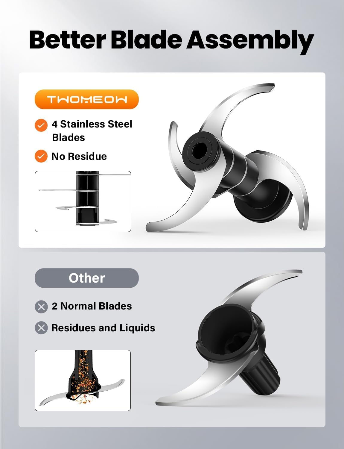 Elektryczna maszynka do mielen – Veggie Chopper Cup recenzja i cena