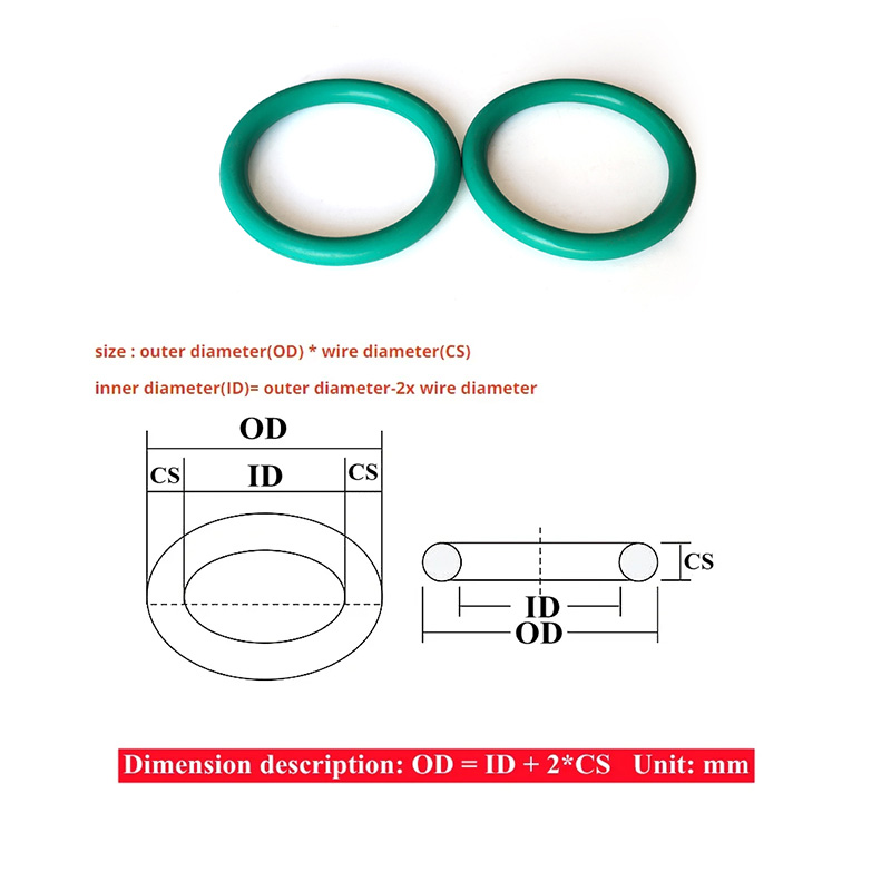 O-ring z zielonego FKM, gruboś – Meal Prep Co recenzja i cena